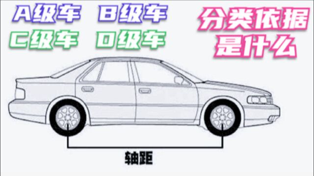 A级车、B级车、C级车、D级车,汽车等级分类标准是什么?