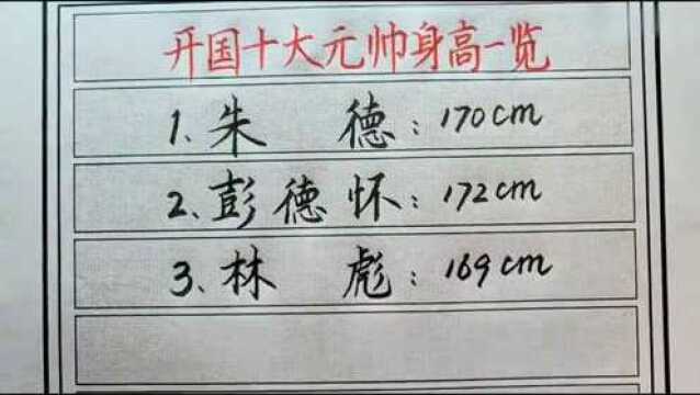 历史回顾:开国十大元帅身高你知道吗?