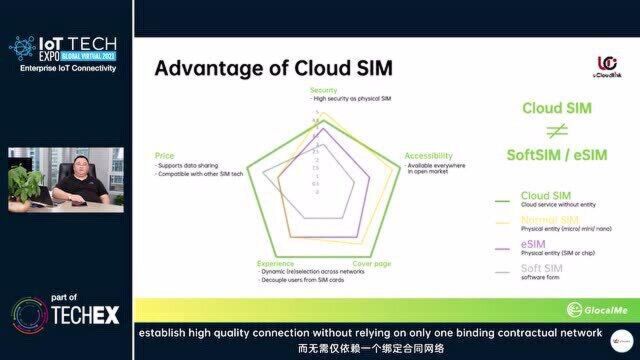 Dr. Victor Xu, uCloudlink~双语字幕 小