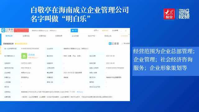 演员白敬亭出资255万元做大股东 在海南成立新公司“明白乐”