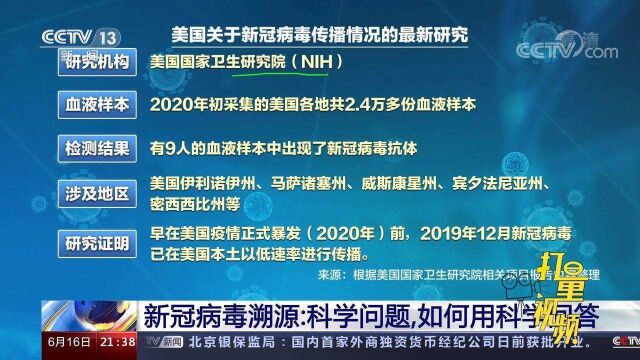 美国国家卫生研究院是个什么机构?研究结果权威吗?