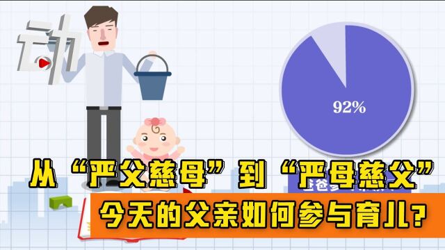 从“严父慈母”到“严母慈父”:今天的父亲如何参与育儿?