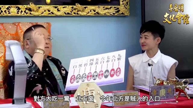 李居明教你如何使用九宫飞星