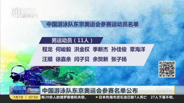 中国游泳队东京奥运会参赛名单公布