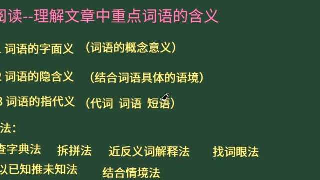 小学语文阅读专项必考题详细解析!理解重点词语的含义!