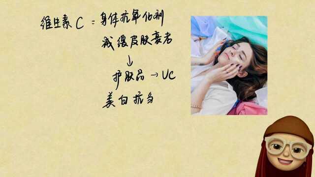 1分钟浅聊什么是维生素C