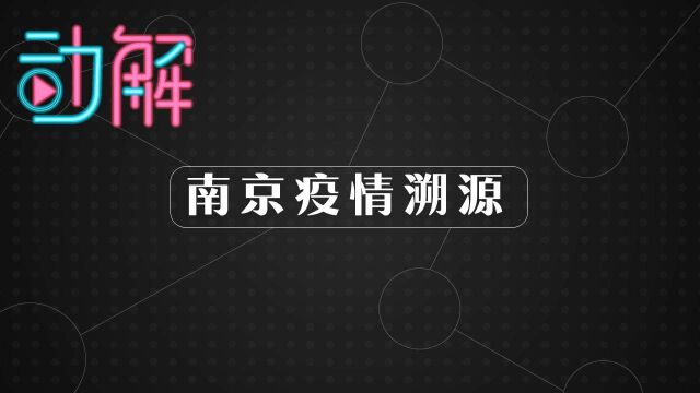 南京新冠感染者7天增至112例 动画释疑为何会迅速增加?