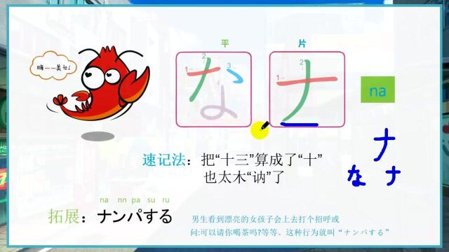 五十音正确读法,日文五十音图表,五十音图片#“知识抢先知”征稿大赛#