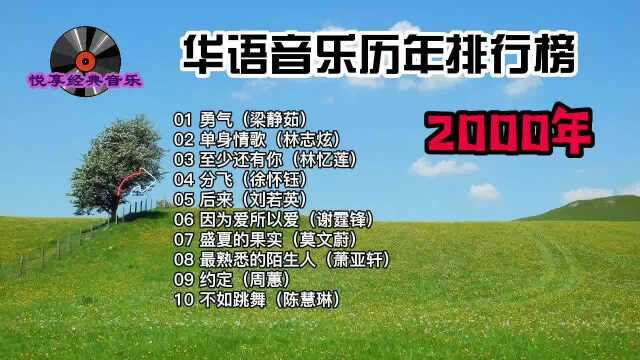 华语音乐年度排行榜2000年《勇气》《单身情歌》《至少还有你》《分飞》《后来》《因为爱所以爱》《盛夏的果实》《最熟悉的陌生人》