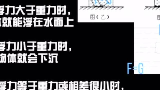 科学达人|合成“蓝宝石” ,制作密度计、潜水艇……一起来学做小实验