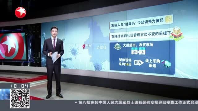 云南瑞丽姐告国门社区:今日由高风险区调整为中风险区