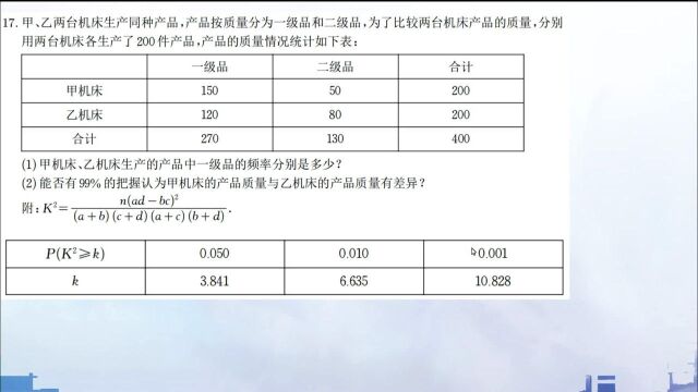 高考大题精讲,频率与独立性检验