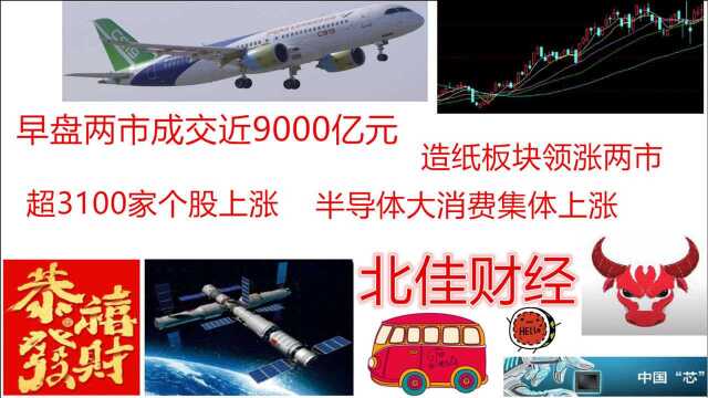 早盘两市成交近9000亿元,造纸板块领涨两市,半导体科技股迎上涨