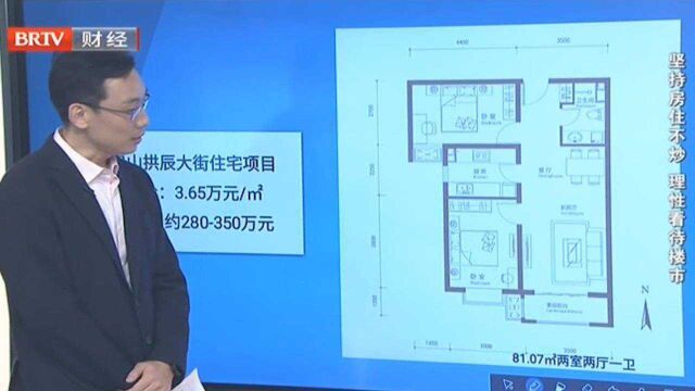 两百万元起楼盘大搜索之房山拱辰大街住宅项目