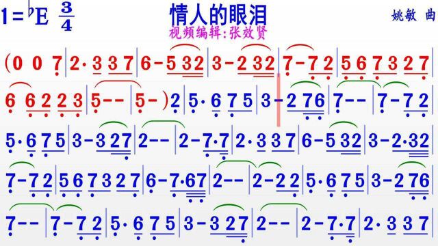 萨克斯bE指法演奏bB调《情人的眼泪》的完整版彩色动态简谱