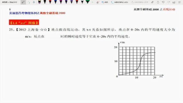 1.4“xt”图像【23~27】真题全刷 高考物理 刷题