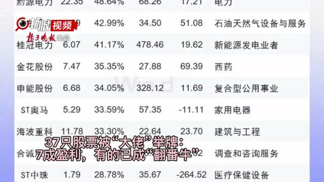 37只股票被“大佬”举牌:7成盈利,有的已成“翻番牛”