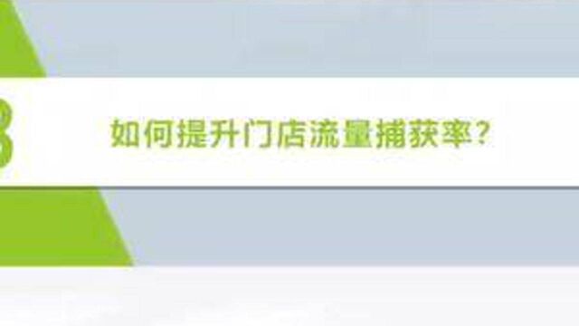 第三集:餐企如何搭建0到1私域流量体系?之如何提升门店流量捕获率?