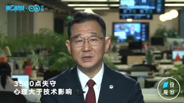 如何解读沪指快速跌破3500点整数关?丨一份观察