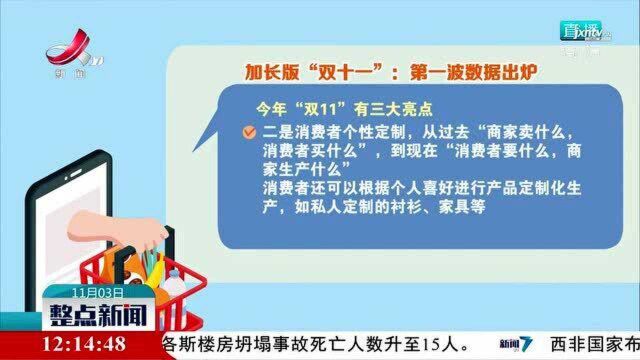 加长版“双十一”:第一波数据出炉