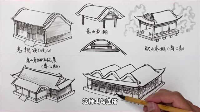 “内卷”的屋顶.你们要的卷棚来了#手绘 #建筑手绘 #开学科普季