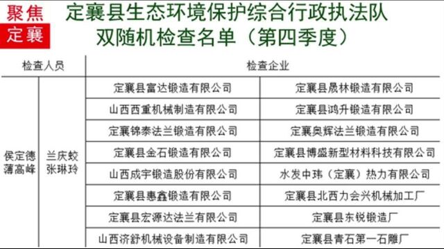 2021年第四季度双随机检查企业名单公示