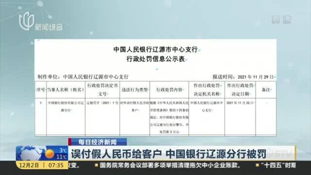 误付假人民币给客户 中国银行辽源分行被罚