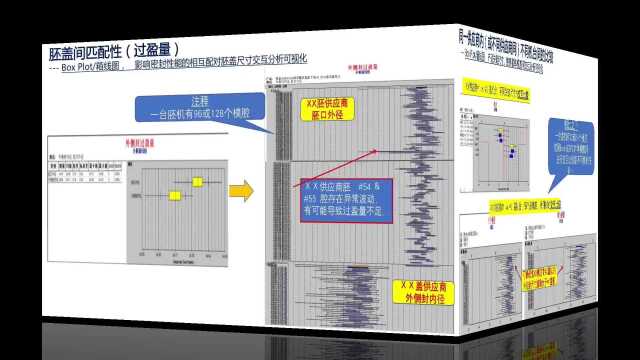 达能集团的质量数字化什么样  盈飞无限微讲堂