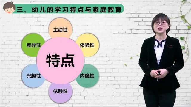 7.7学前儿童的学习方式与家庭教育1