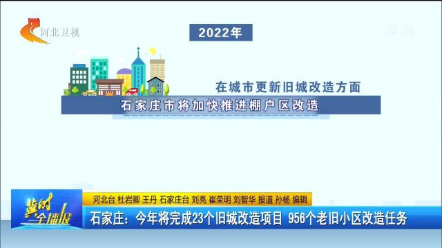 石家庄:今年将完成23个旧城改造项目,956个老旧小区改造任务