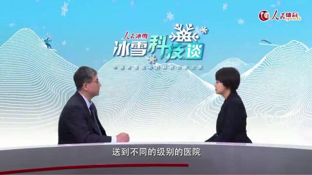 《人民冰雪ⷥ†𐩛ꧧ‘技谈》:与时间赛跑 打造移动生命支持系统