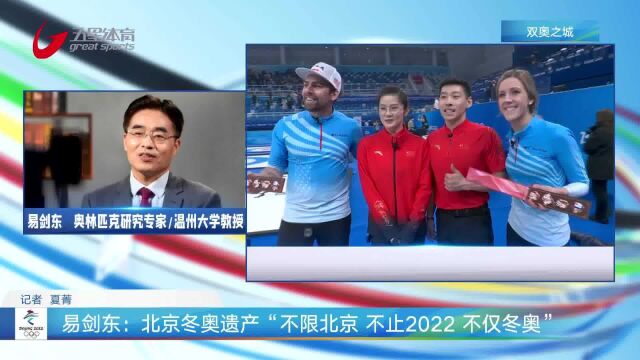 易剑东:北京冬奥遗产“不限北京 不止2022 不仅冬奥”