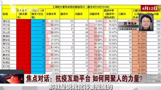 李泓冰:网络互助平台展现社会自治的力量和光芒