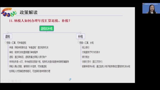 纳税人学堂丨关于2021年个人所得税综合所得汇算清缴政策解读