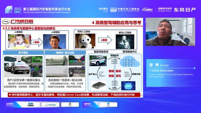 SMC 2021 | 高级智能驾驶辅助应用与思考|广汽研究院 徐伟