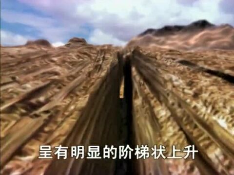 【科学趣味动画】第10集: 地壳运动