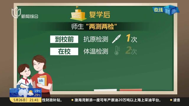 上海:校园方舱和中转平台已全部关停 至少开展3次终末消杀