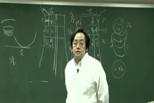 《黄帝内经》:人以水谷为本,故人绝水谷则死,脉无胃气亦死