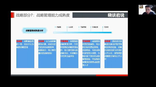 215聚合架构第四十五讲:战略设计之成熟度分析