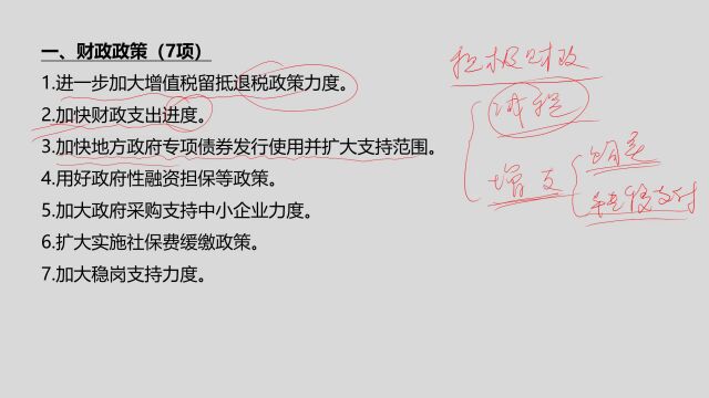 【金融热点时政】稳住经济一揽子政策,主观题、面试题考点解读