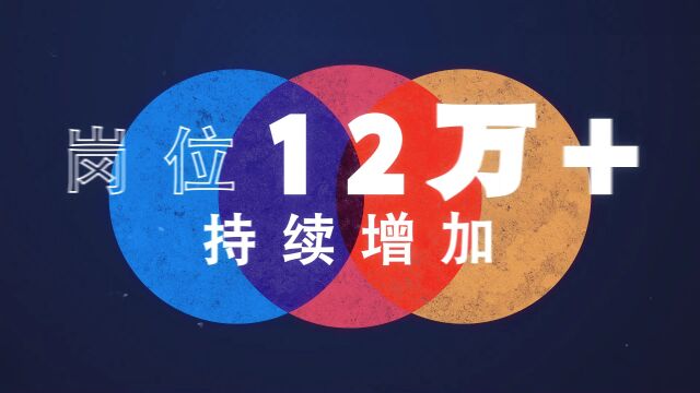 2022“青春潮创 杭向未来” 杭州大学生云聘会即将开幕