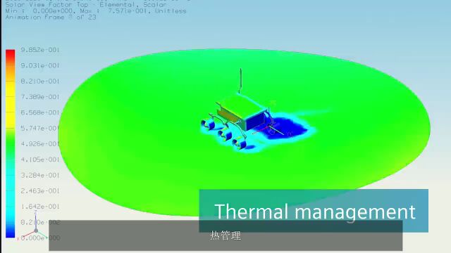 填问卷送天堂伞 | 航空航天行业数字化转型解决方案主题展第二期