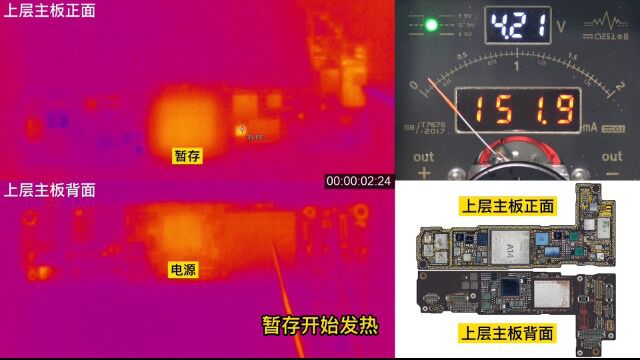 通过红外分析开机电流不同阶段对应的相关元器件