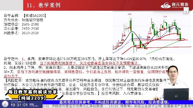 纯碱batch(3)