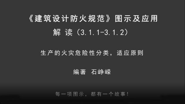 解读3.1.1~3.1.2:生产的火灾危险性分类,适应原则!《建筑设计防火规范图示及应用》