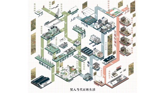 毕设巡展|2022天津美术学院环境与建筑艺术学院「环境设计」本科生毕业设计作品展(一)