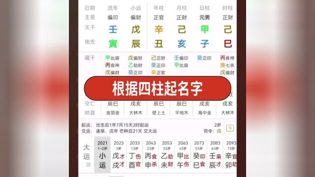 根据四柱起名字