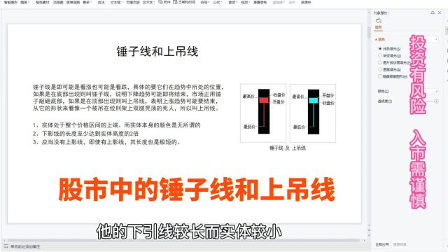股市中的锤子线和上吊线