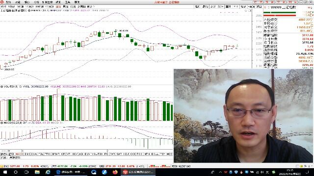 16号收评3333