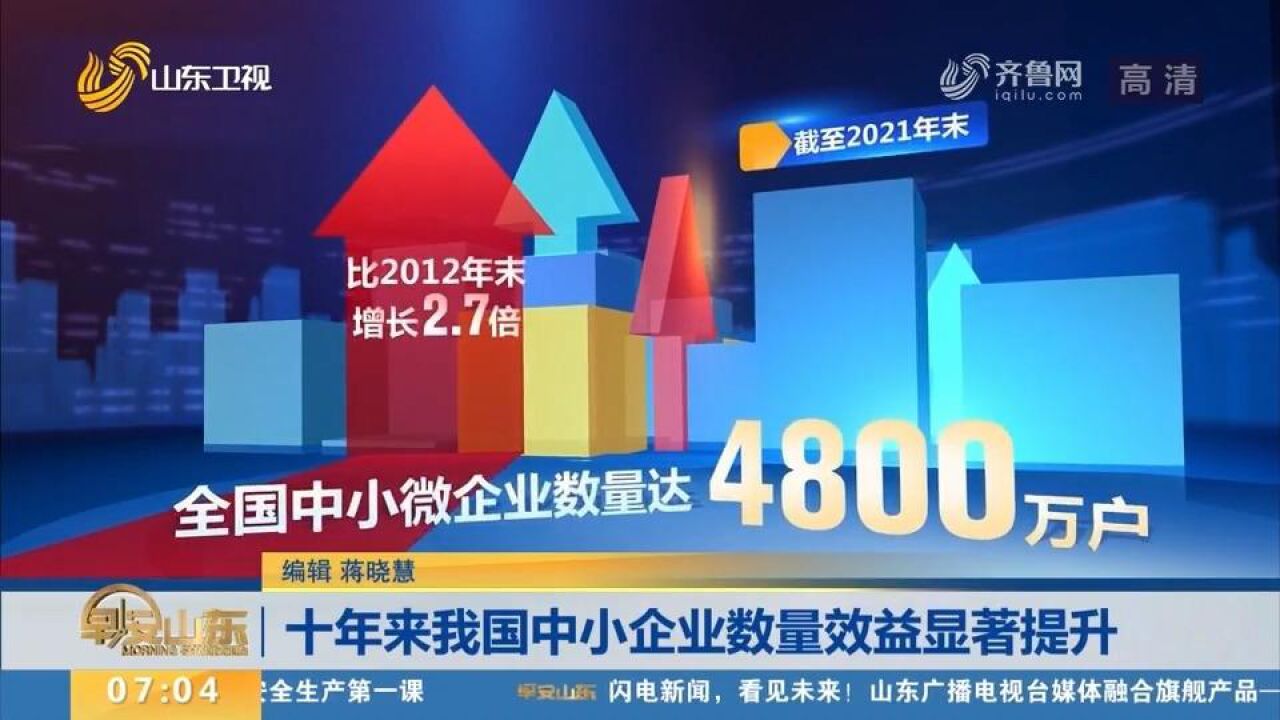 截至2021年末,全国中小微企业数量达4800万户